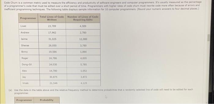 Solved Code Chum is a common metric used to measure the | Chegg.com