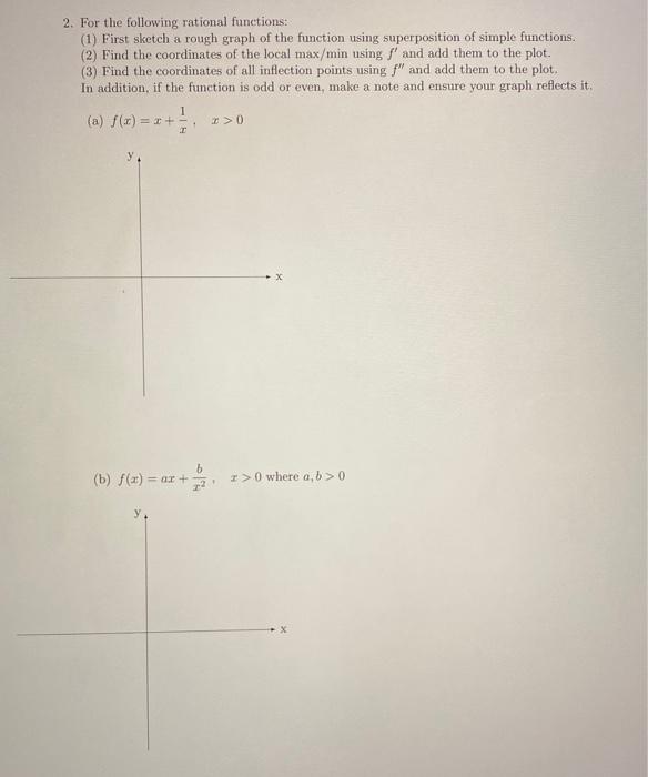 Solved 2. For the following rational functions: (1) First | Chegg.com