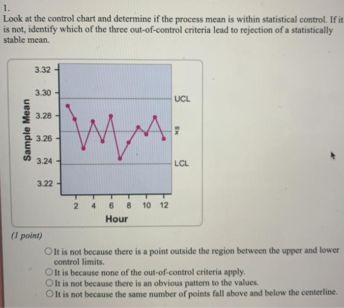 solved-1-look-at-the-control-chart-and-determine-if-the-chegg