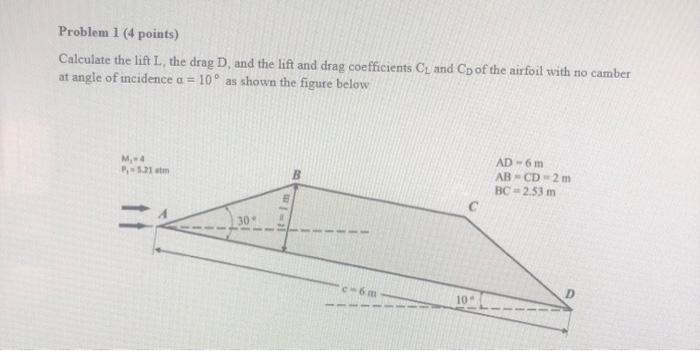 Solved Problem 1 (4 points) Calculate the lift L, the drag | Chegg.com
