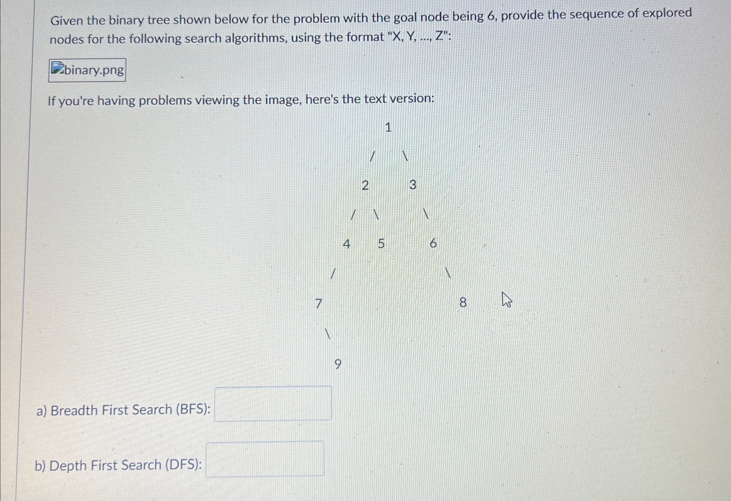 Solved Given the binary tree shown below for the problem | Chegg.com