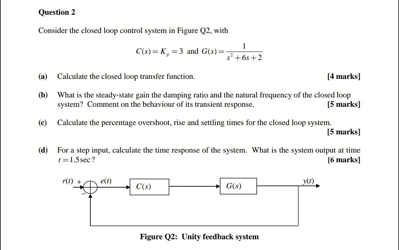 Solved Question 2 Consider the closed loop control system in | Chegg.com
