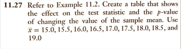 FIGURE 11.8 Sampling Distribution for Example | Chegg.com