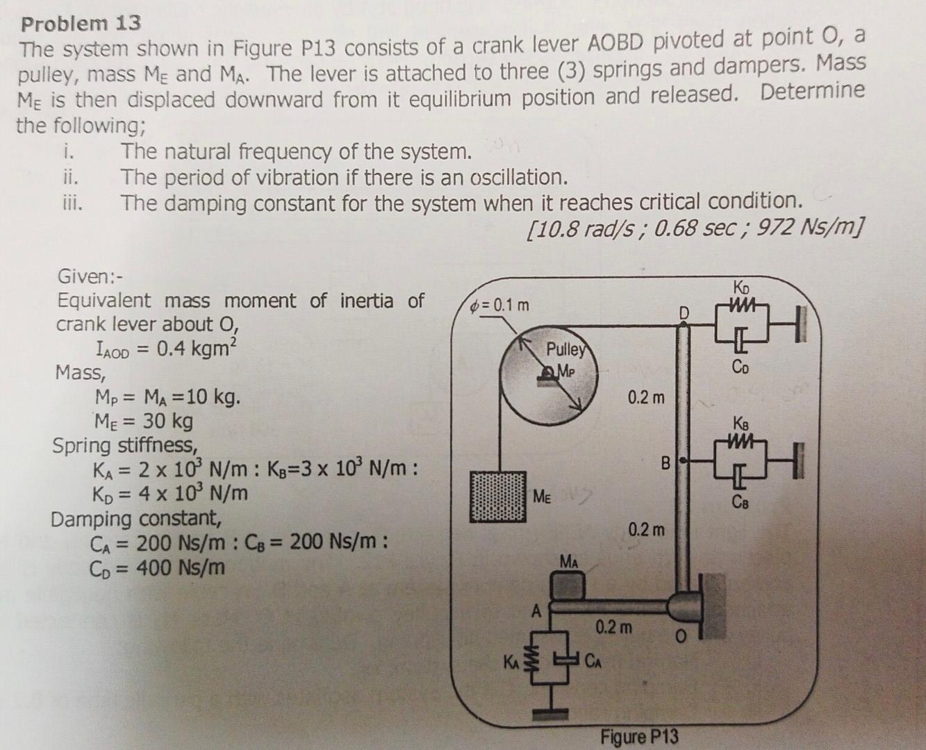 Solved Problem 13 The system shown in Figure P13 consists of | Chegg.com