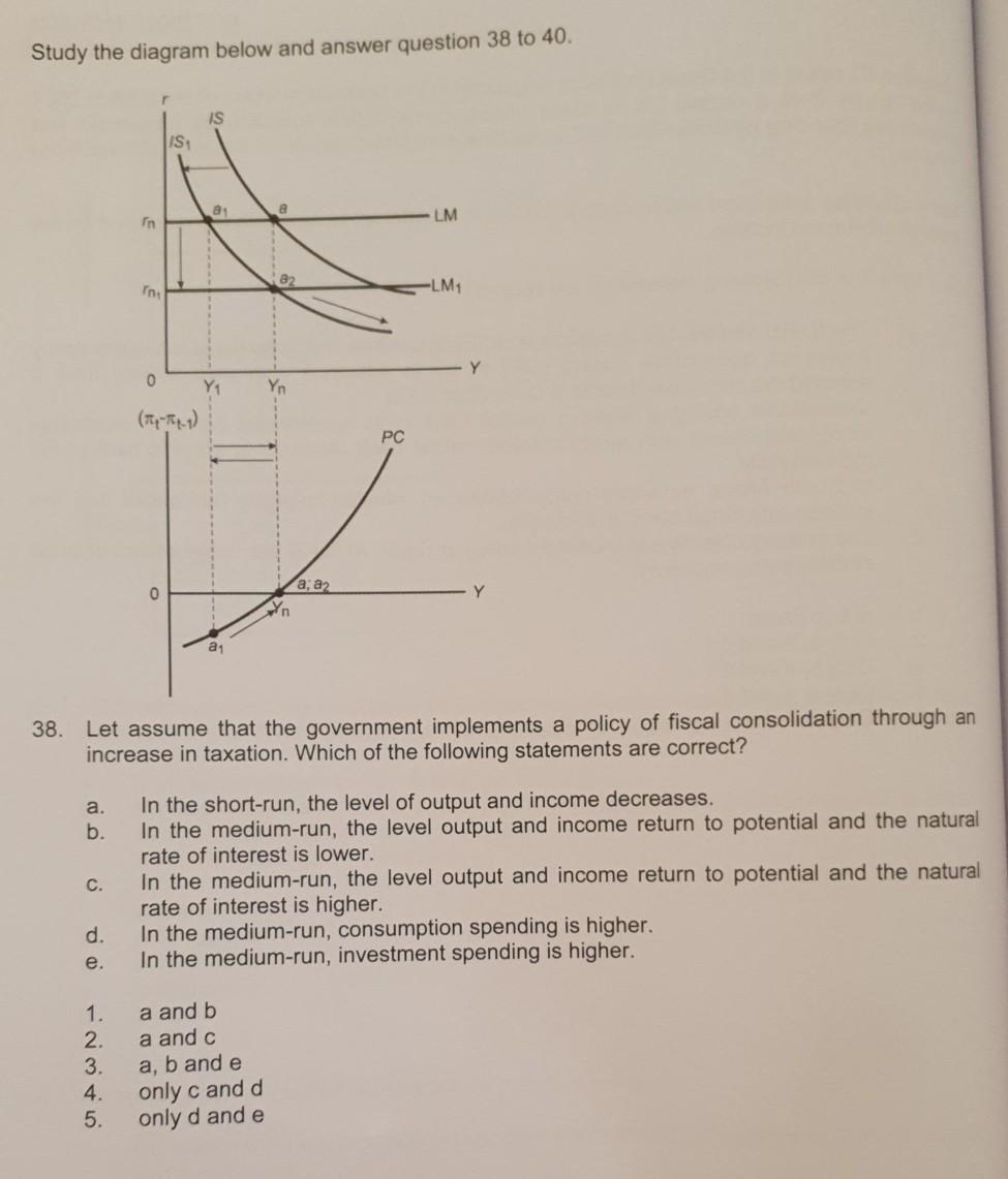 Solved Study the diagram below and answer question 38 to 40. | Chegg.com