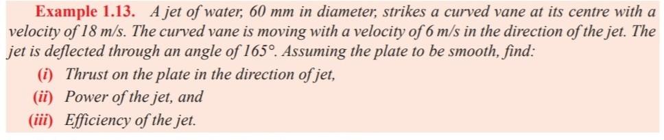 Solved Example 1.13. A jet of water, 60 mm in diameter, | Chegg.com