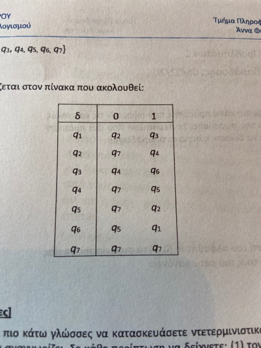 ΟΥ λογισμού Τμήμα Πληροά Άννα Φ 93, 94, 95, 96, 97} ζεται στον πίνακα που ακολουθεί: πιο κάτω γλώσσες να κατασκευάσετε ντετερ