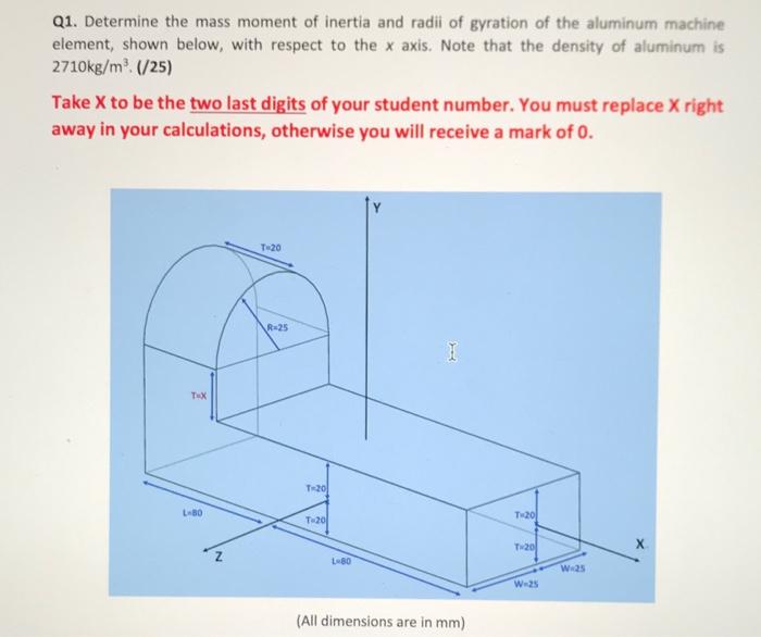 Solved Q1. Determine the mass moment of inertia and radii of | Chegg.com