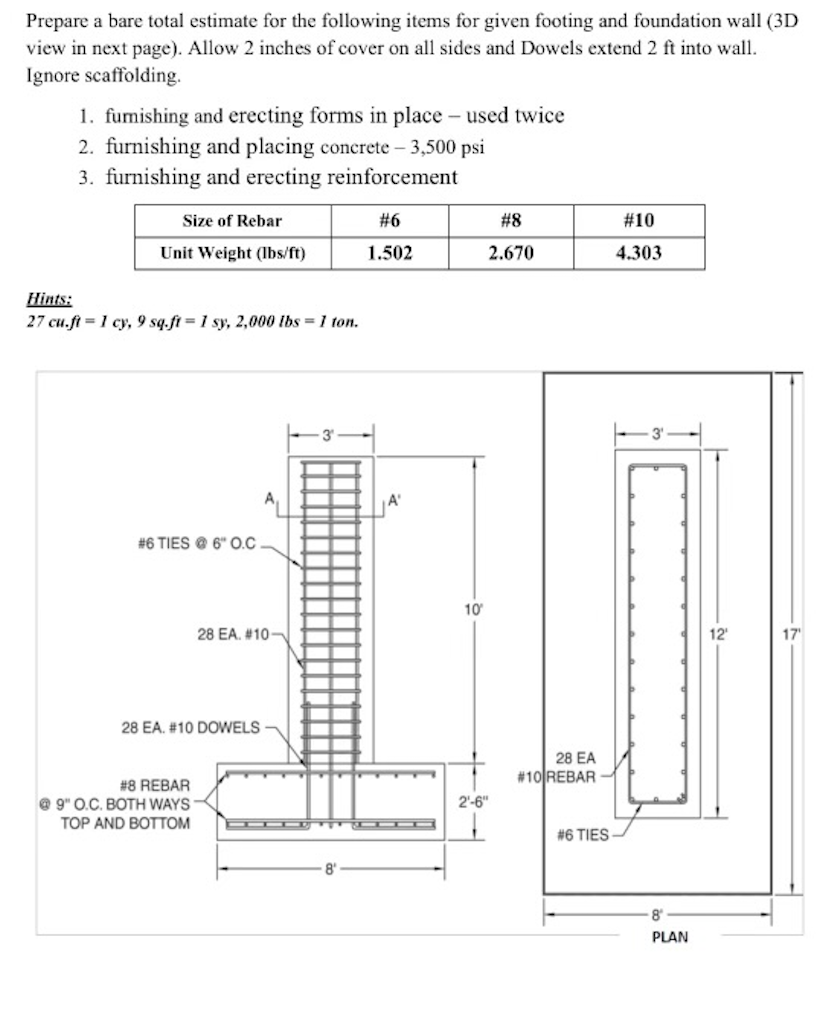 Solved Prepare A Bare Total Estimate For The Following Items