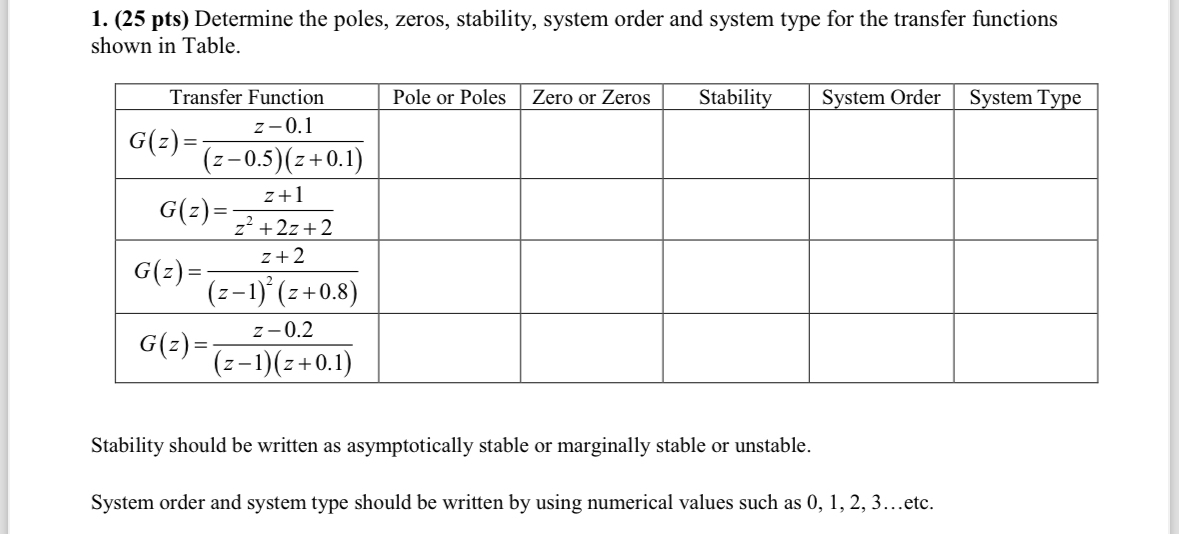 Solved (25 ﻿pts) ﻿Determine the poles, zeros, stability, | Chegg.com