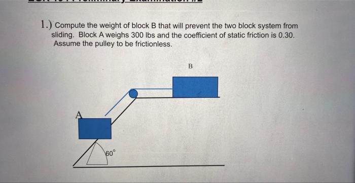Solved 1.) Compute the weight of block B that will prevent | Chegg.com
