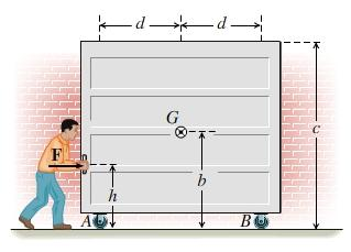 Solved The Door In The Figure Has Height C = 3.00 M, Mass 