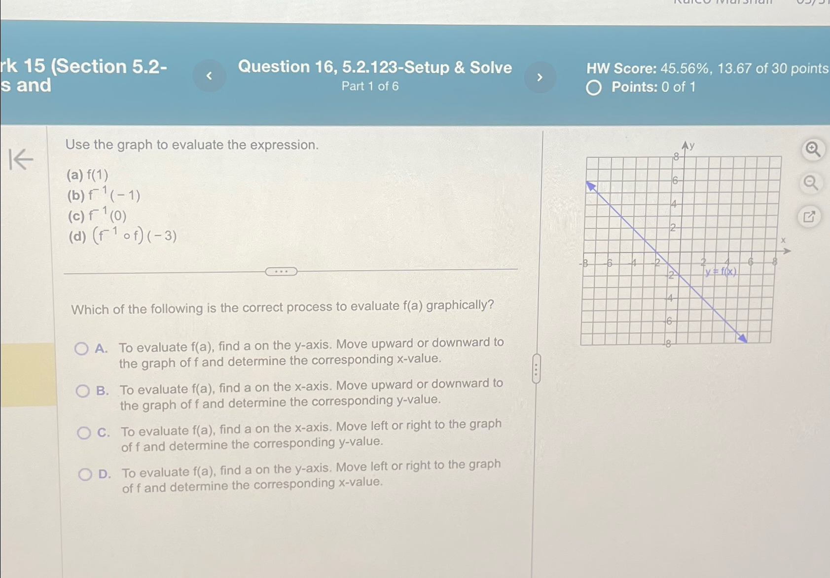 Solved Use the graph to evaluate the | Chegg.com