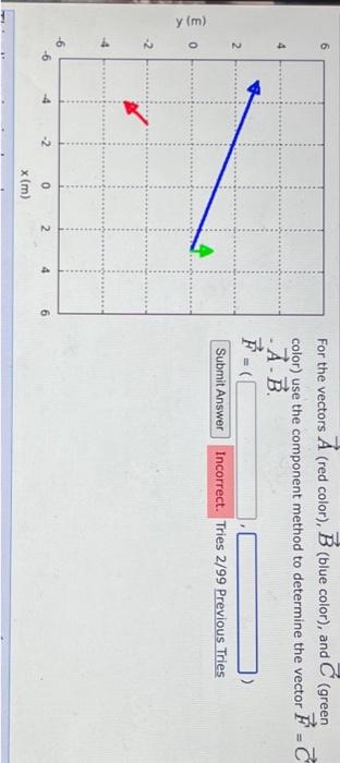 For The Vectors A (red Color), B (blue Color), And C | Chegg.com