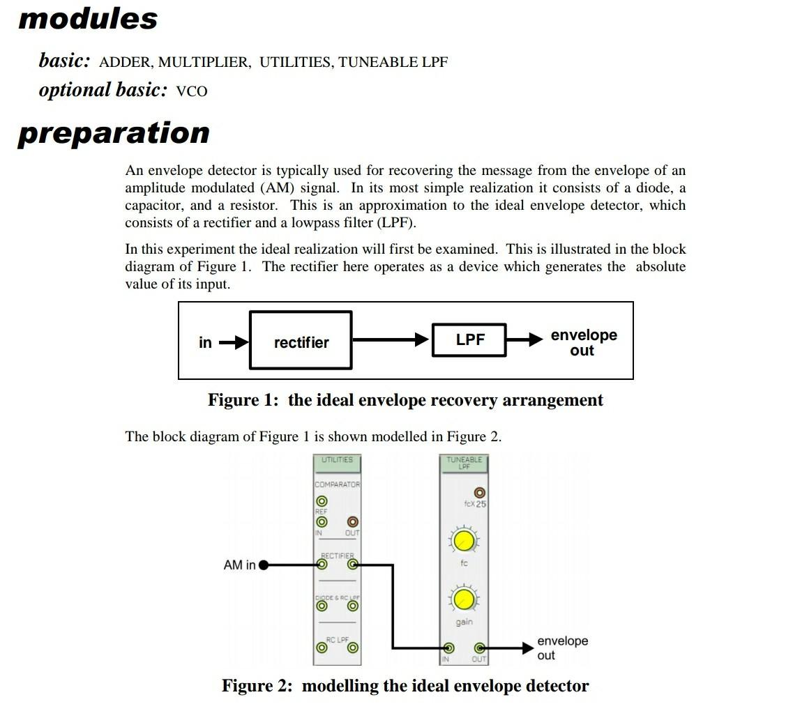 Envelope Detector Experiment: -Set The LPF In | Chegg.com