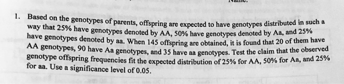 solved-no-1-based-on-the-genotypes-of-parents-offspring-chegg