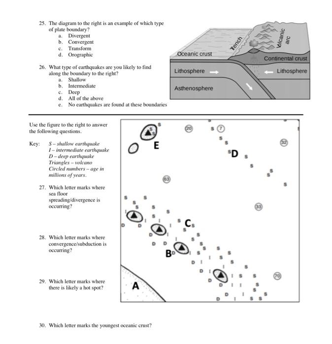 Solved Tench Oceanic crust Continental crust 25. The diagram | Chegg.com