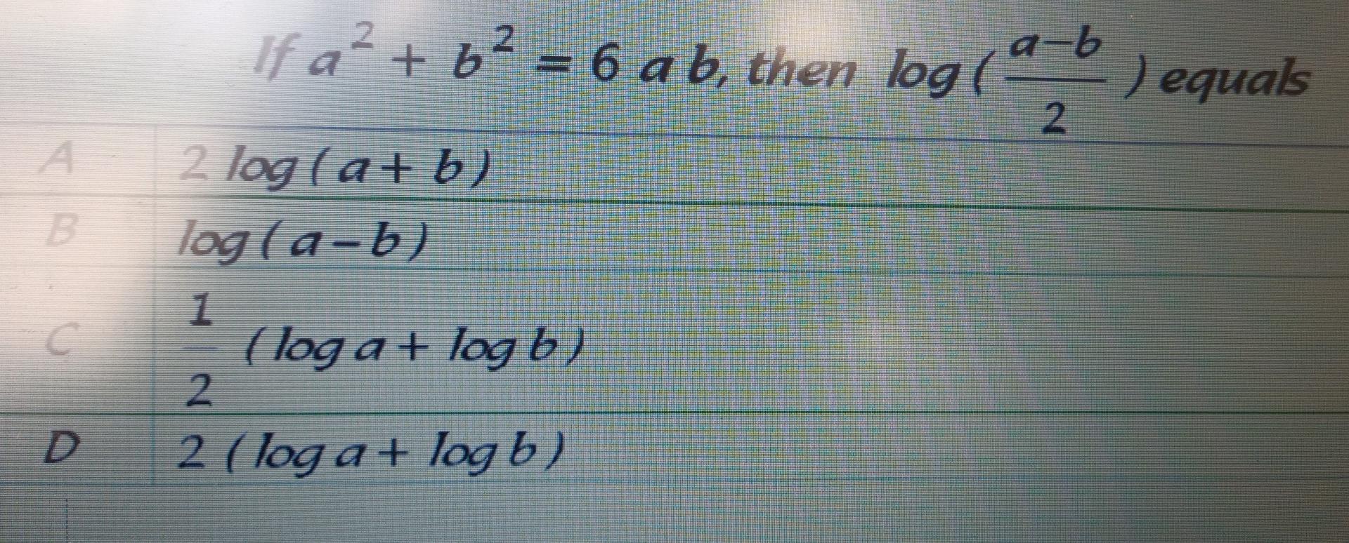 Solved If A? + 62 = 6 A B, Then Log( 2 . A-b ) Equals 2 B DO | Chegg.com