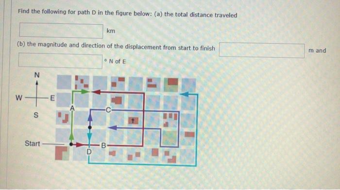 Solved Find the following for path C in the figure below: | Chegg.com