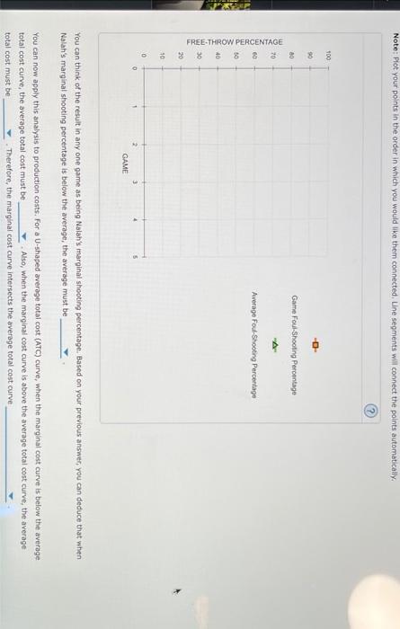 Solved 3. The relationship between marginal and average | Chegg.com