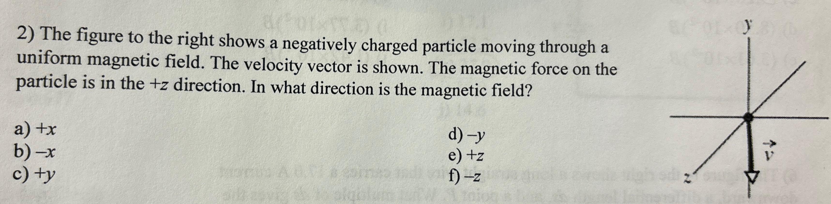 Solved The figure to the right shows a negatively charged | Chegg.com