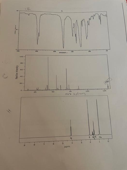 Solved using the Spectrcopy info page answer the | Chegg.com