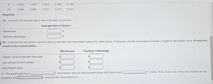 Solved Chapter 26 Complex Homework eBook Show Me How Print | Chegg.com