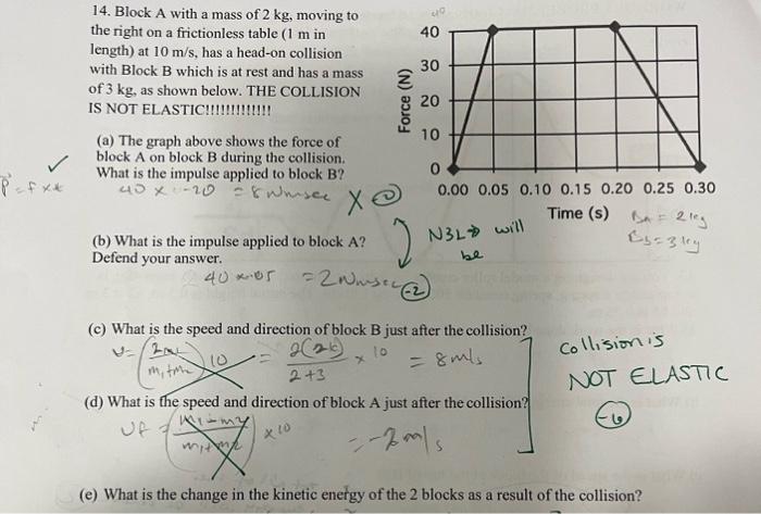 Solved 14. Block A with a mass of 2 kg, moving to the right | Chegg.com
