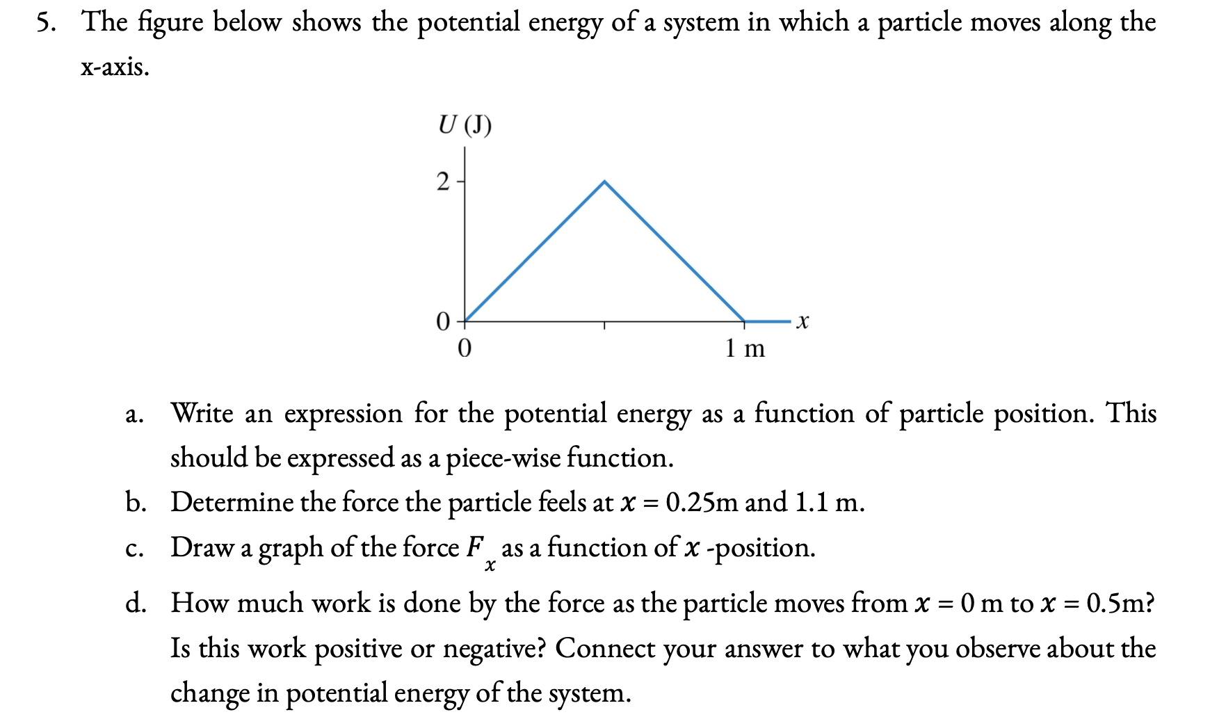 Solved 5. ﻿The figure below shows the potential energy of a | Chegg.com