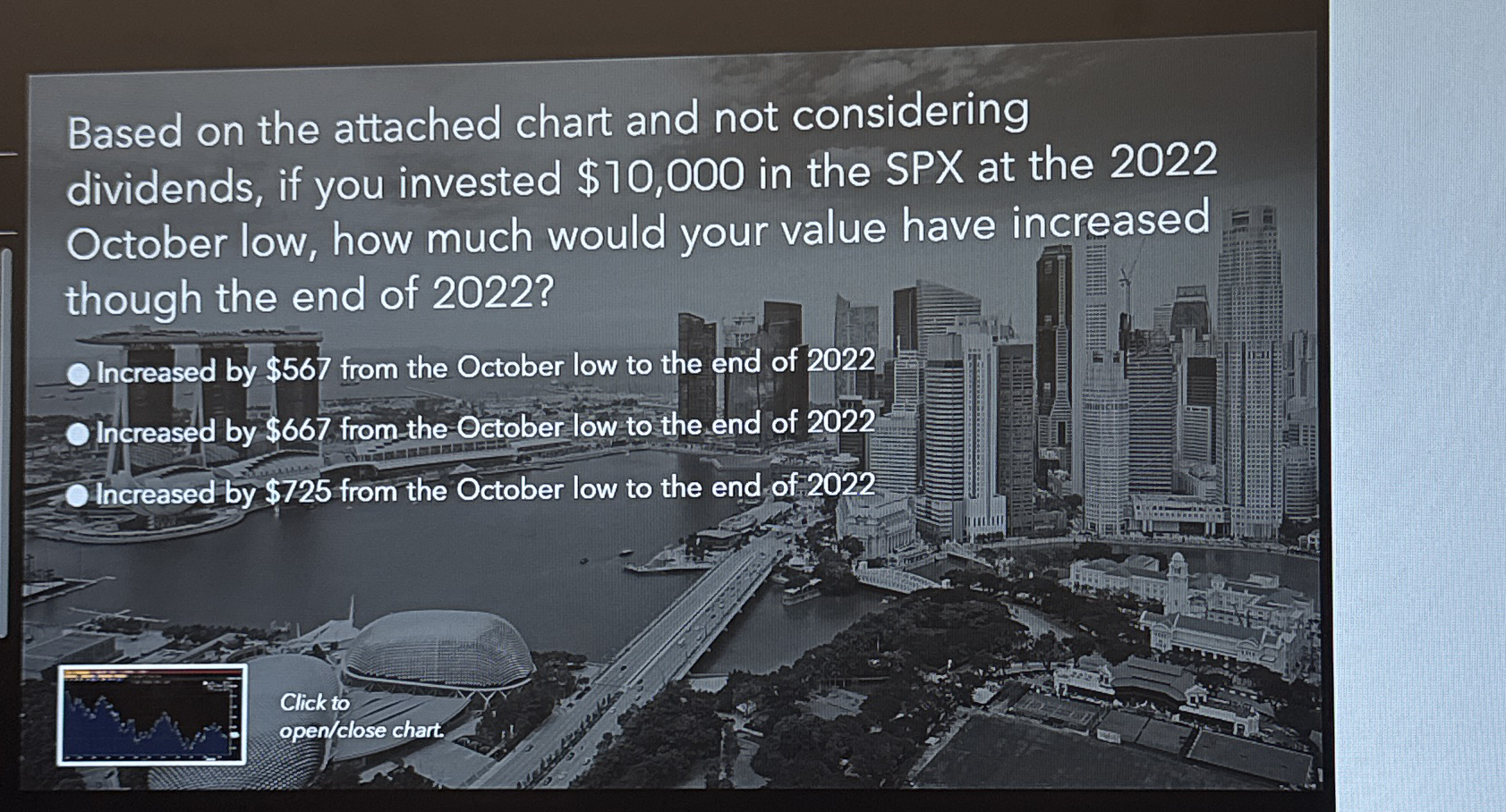 Based on the attached chart and not considering