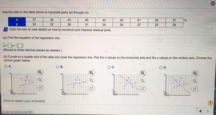 Solved Use the data in the table below to complete parts (a) | Chegg.com