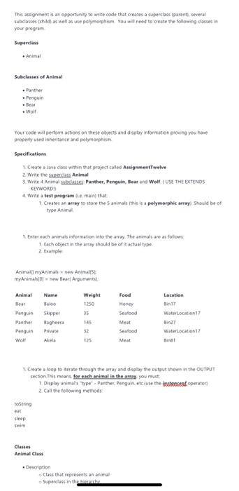Solved This assignment is an opportunity to write code that | Chegg.com