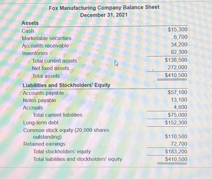 Solved Cross-sectional ratio analysis Use the financial | Chegg.com