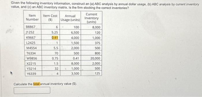 Solved Given The Following Inventory Information, Construct | Chegg.com