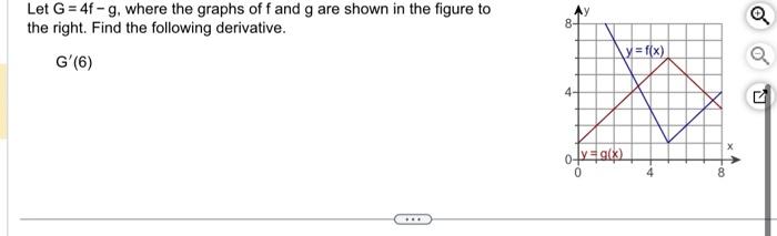 Solved Let G=4f−g, where the graphs of f and g are shown in | Chegg.com