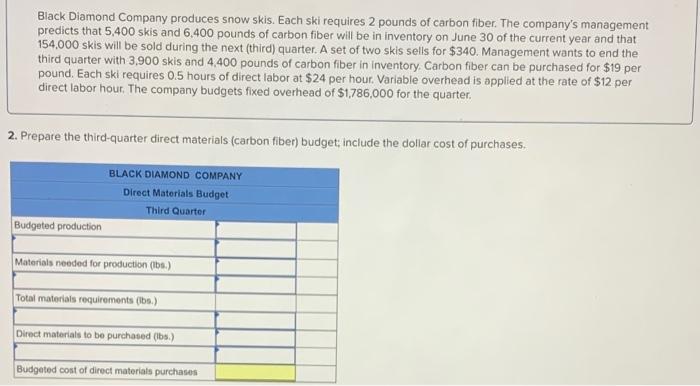 Solved 4 part question. I have done the first part. I just | Chegg.com