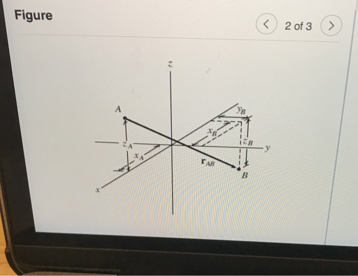 Solved Part B For the same two points A and B, what are the | Chegg.com