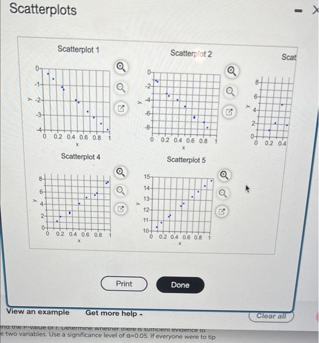 Solved Match these values of r with the accompanying | Chegg.com
