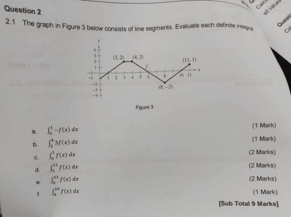 Solved Question 22.1 ﻿The graph in Figure 3 ﻿below consists | Chegg.com