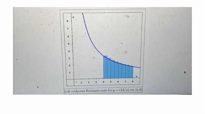 Solved The rectangles in the graph below illustrate a left | Chegg.com