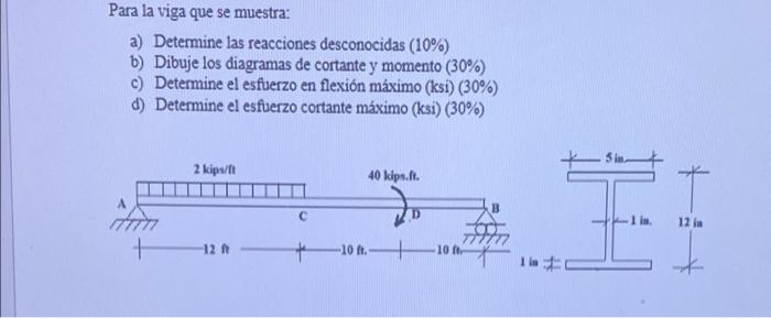 Para la viga que se muestra: a) Determine las reacciones desconocidas (10%) b) Dibuje los diagramas de cortante y momento (30