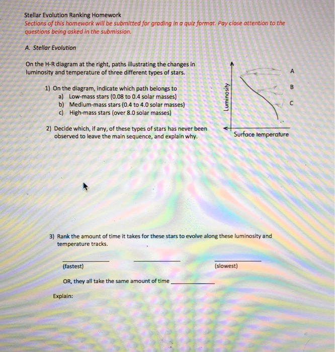 Stellar evolution steps image