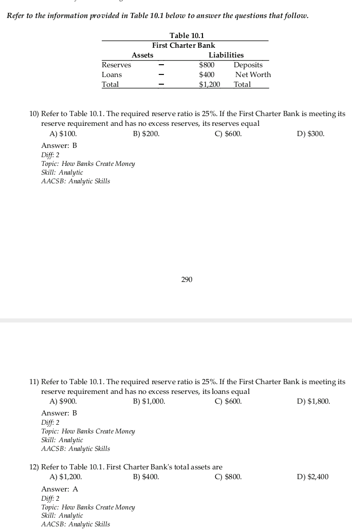 Solved Refer to the information provided in Table 10.1 below | Chegg.com