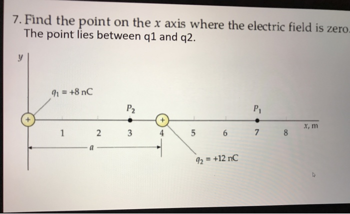 Solved 7. Find the point on the x axis where the electric | Chegg.com