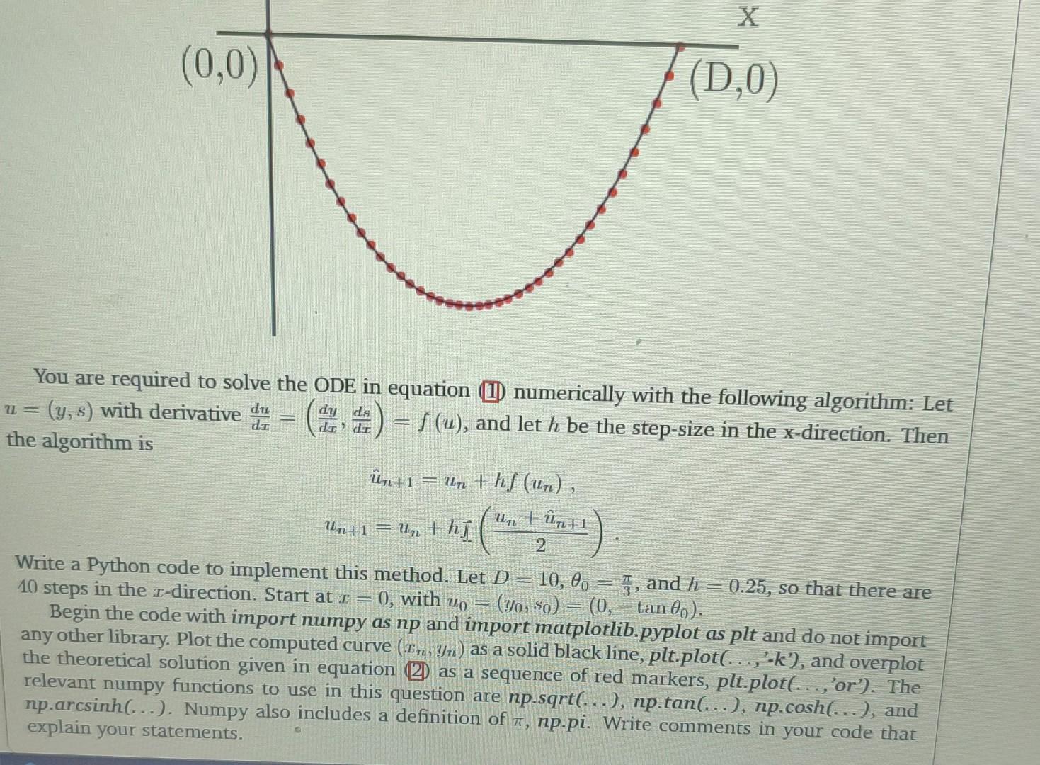 Solved A Rope Of Length L Is Suspended Between Two Points, A | Chegg.com