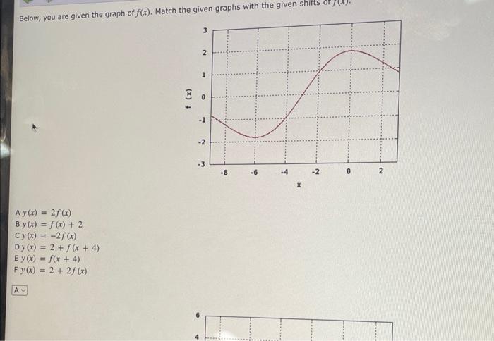 Solved below, you are ficen the graph of f(x), match the | Chegg.com