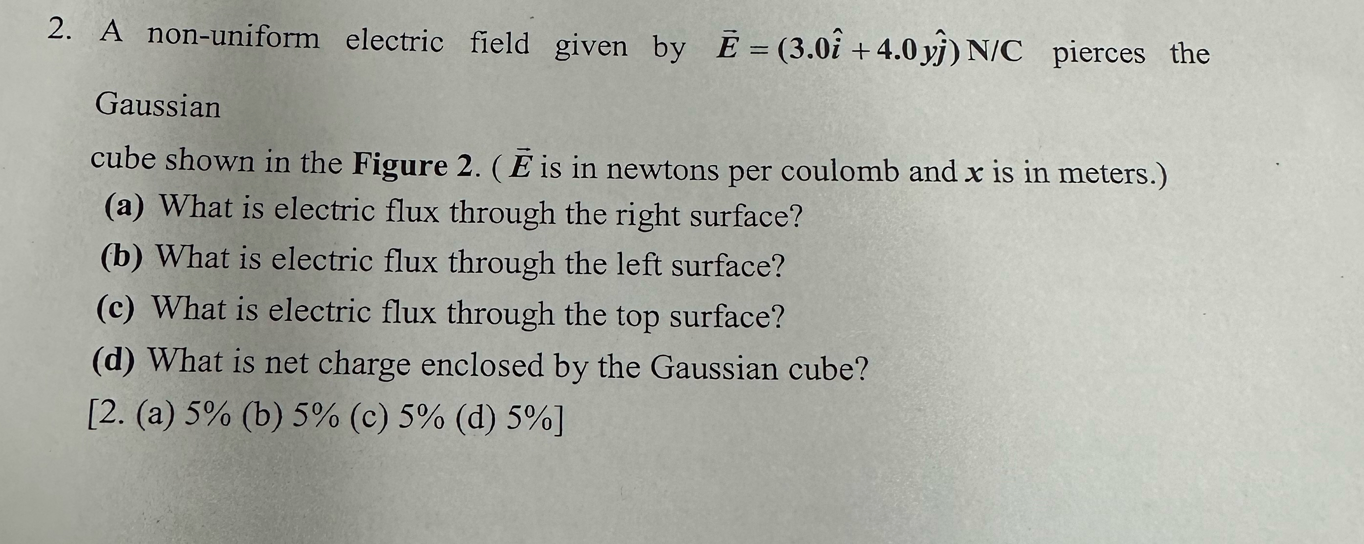 Solved A Non Uniform Electric Field Given By 9385