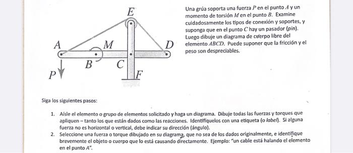 E Ε Una grúa soporta una fuerza P en el punto A y un momento de torsión M en el punto B. Examine cuidadosamente los tipos de