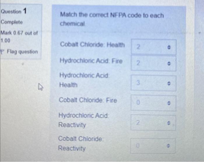 Match the correct NFPA code to each chemical
Cobalt Chiorise fleath
Hydrochloric Acid. Fire
Hydrochioric Acid
Heaith
Cobalt C