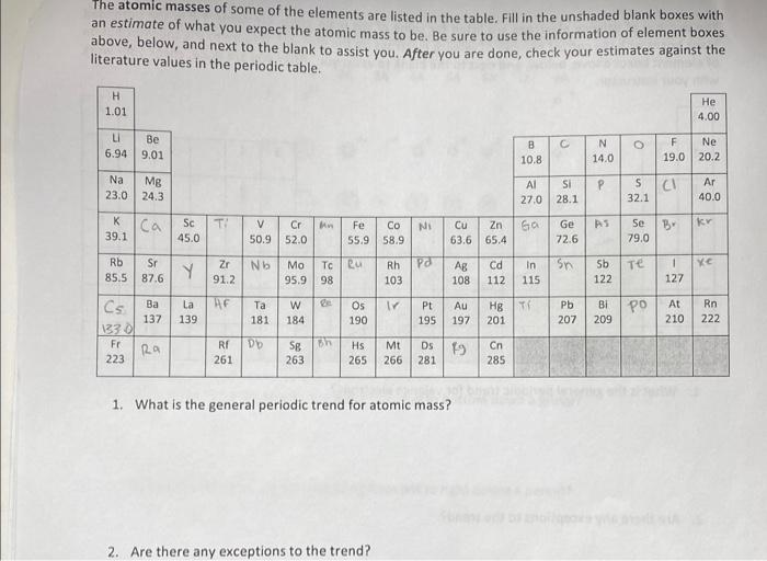 The atomic masses of some of the elements are listed | Chegg.com